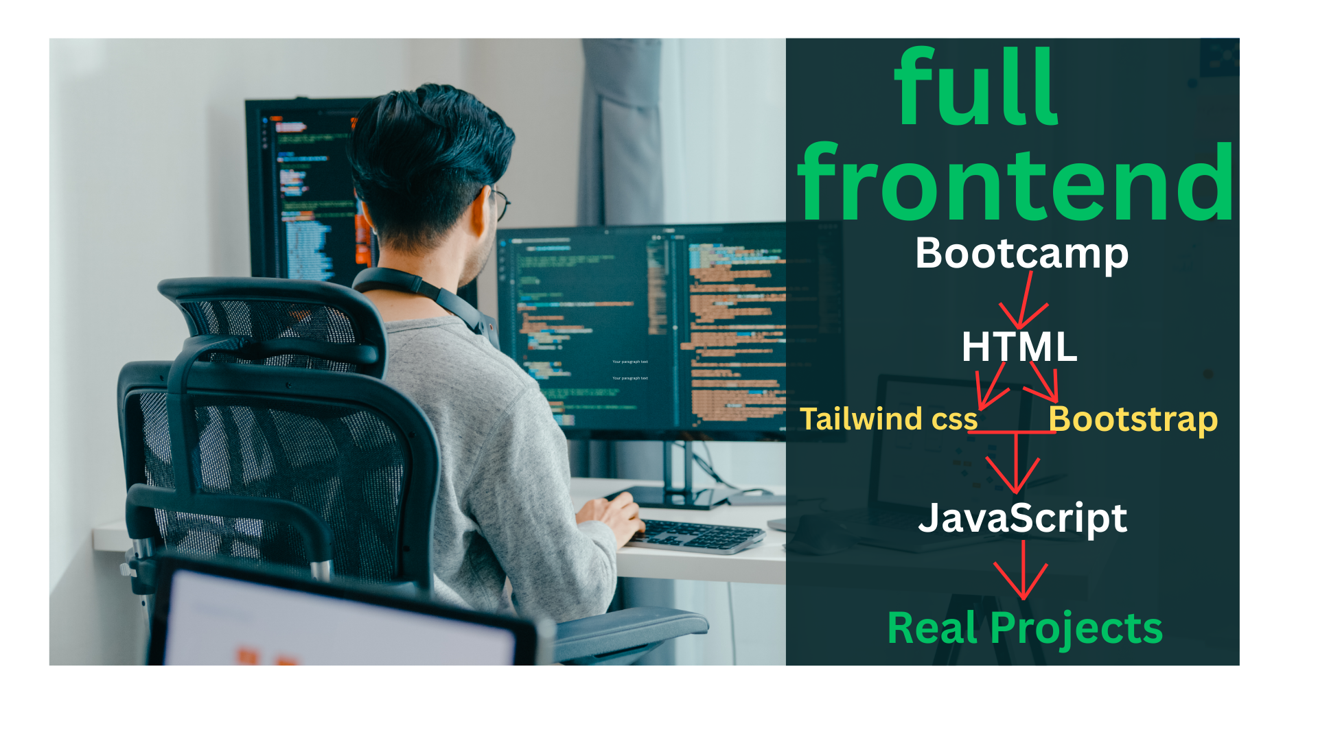 Modern Frontend Development Mastery: HTML, Tailwind, Bootstrap & JavaScript